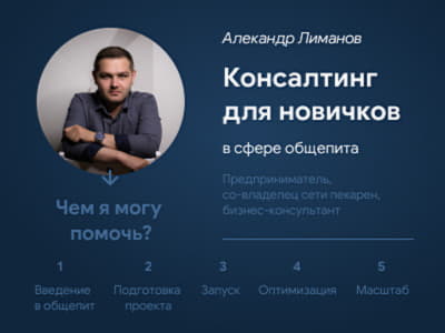Бесплатная консультация от собственника сети пекарен